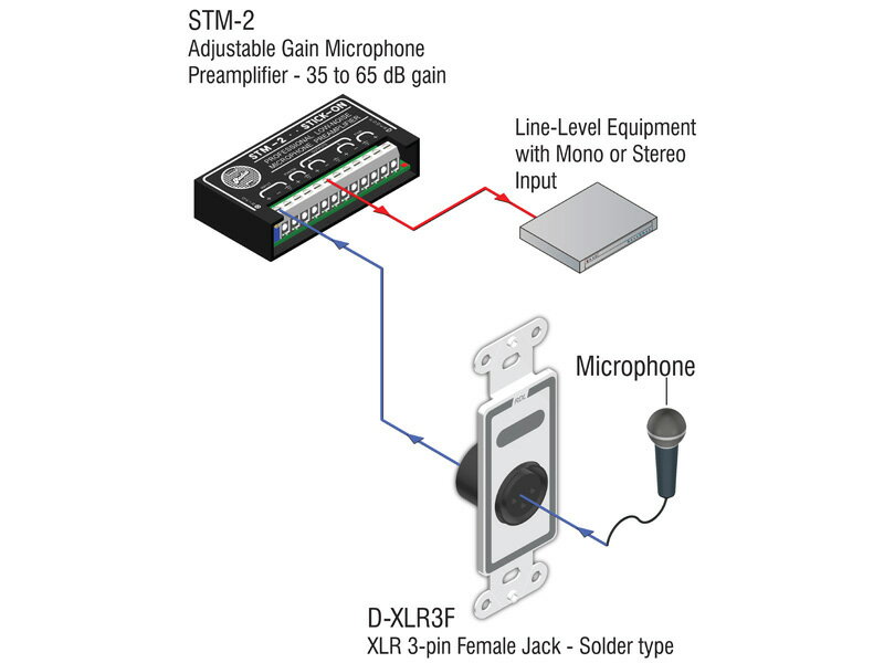 RDL DS-XLR3FXLR3�ԥ󡦥᥹����å�Decora@�ɳݤ��ץ졼�ȤϤ�����ݥ��ƥ�쥹��
