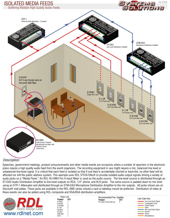 RDL DS-XLR3MXLR3�ԥ󡦥᥹����å�Decora@�ɳݤ��ץ졼�ȤϤ�����ݥ��ƥ�쥹��