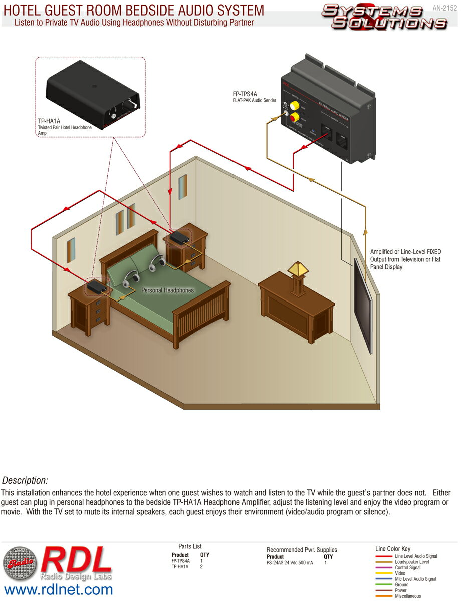 RDL TP-HA1A Format=A���ƥ쥪�إåɥե��󥢥�ס�����̵����