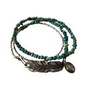 HARIM Feather & Turquoise SP1 NECKLACE BRACELET