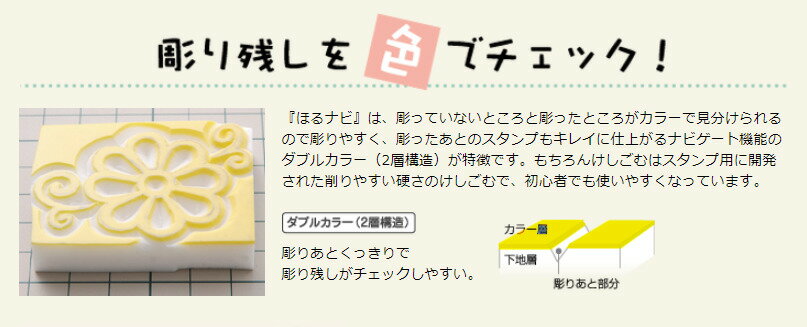 2�ĥ��å�SEED���ä����ॹ����� �ۤ�ʥӥϥ��������� ��������ϥ󥳡��Ƶ٤ߡ��������