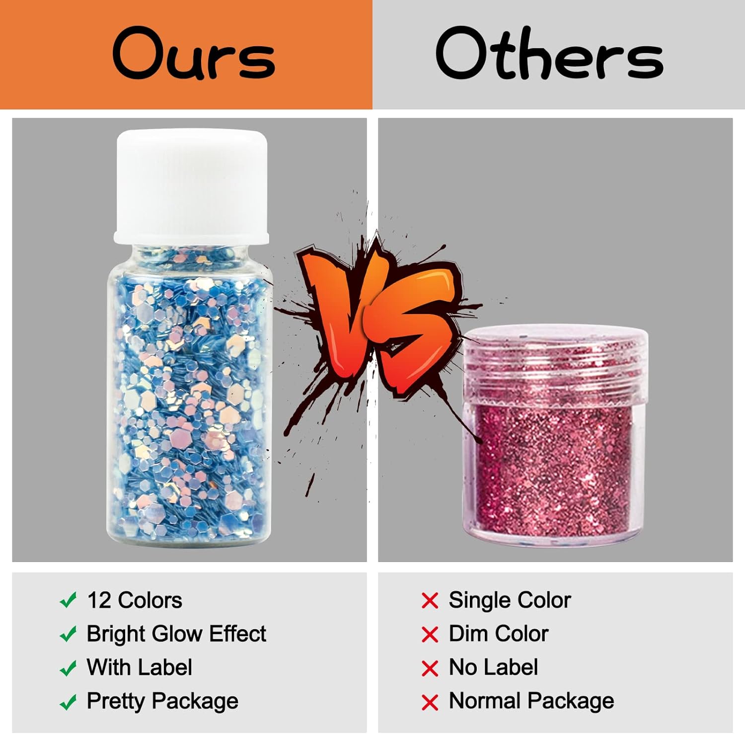 ��2�����������20%OFF�����ݥ�� Biutee ����ѥ����� ��������ѥ����� ��������ѥ����� ȯ�����ѥ󥳡��� 10g 12�����å��߸��ѥ����� ���顼���� �⵱�� Ĺ���� �ŰǤ�UV�֥�å��饤�ȤǸ��� ���饤��ѥ����� DIY �ޥ����ѥ���������ŷ��ʴ�� ���� �忧��