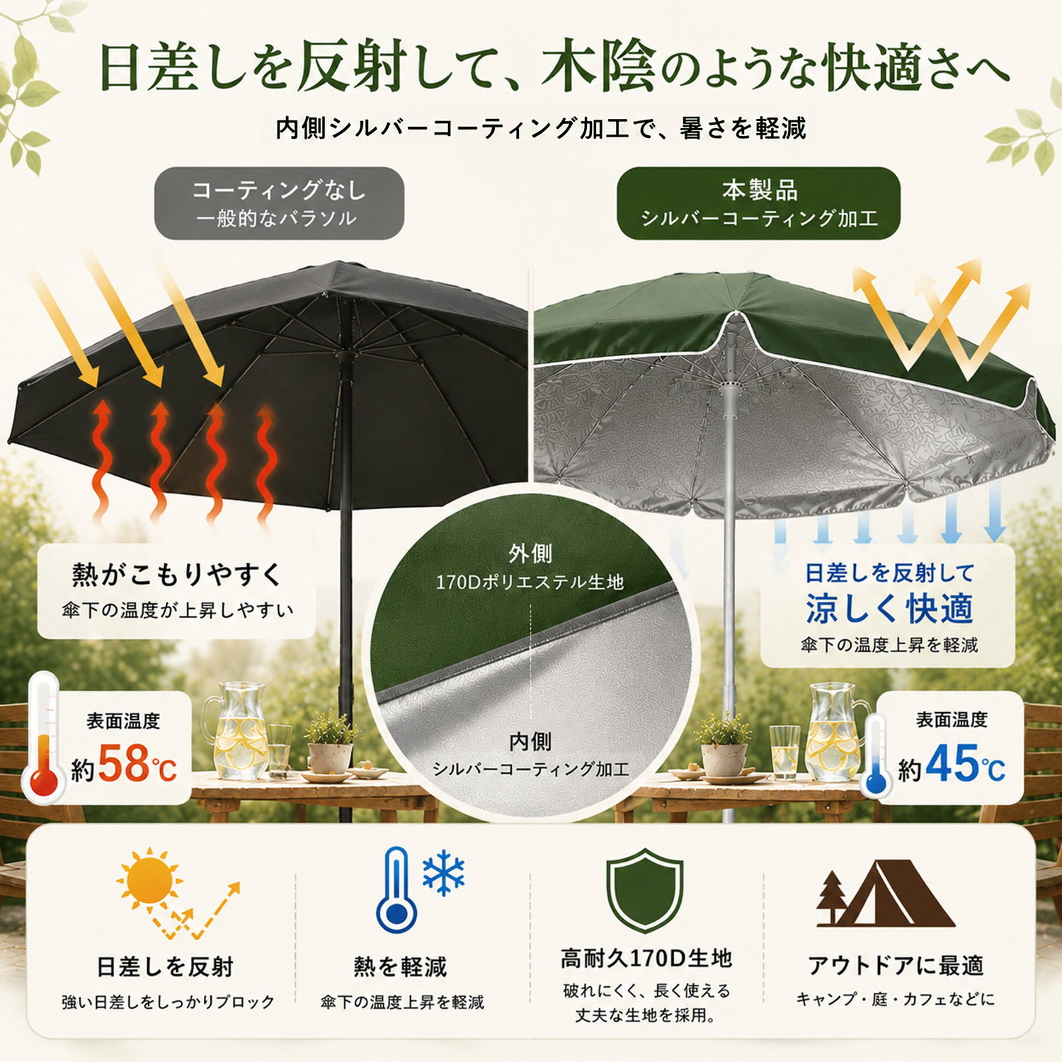 【マラソン | 10倍P＆最大9%OFF】 DEWEL ガーデン パラソル 高さ調節可能 169cm 20...