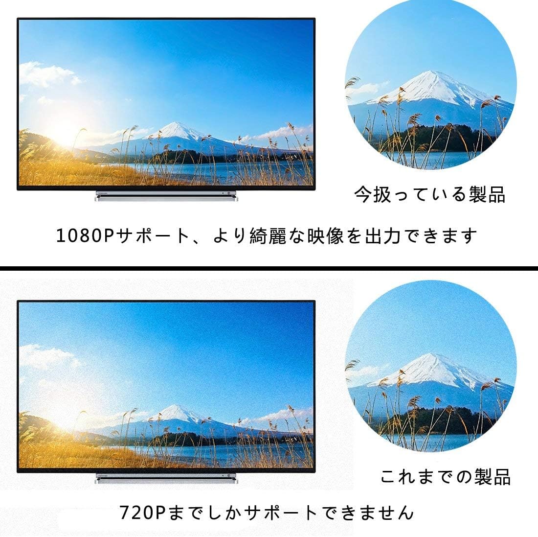 �ڿ��ս���� | 5��P��8%OFF���� Iseebiz HDMI�򥳥�ݥ��åȤ��Ѵ� HDMI-AV�Ѵ������ץ��� �ֺ����б� HDMI to RCAAV����ݥ��å� �Ѵ������ץ��� �Ѵ������֥� 1080P USB���� �ֺܥ�˥����б� ���ե����� ���ʥ��� RCA ������ RCA HDMI�򥳥�ݥ��åȤ��Ѵ�