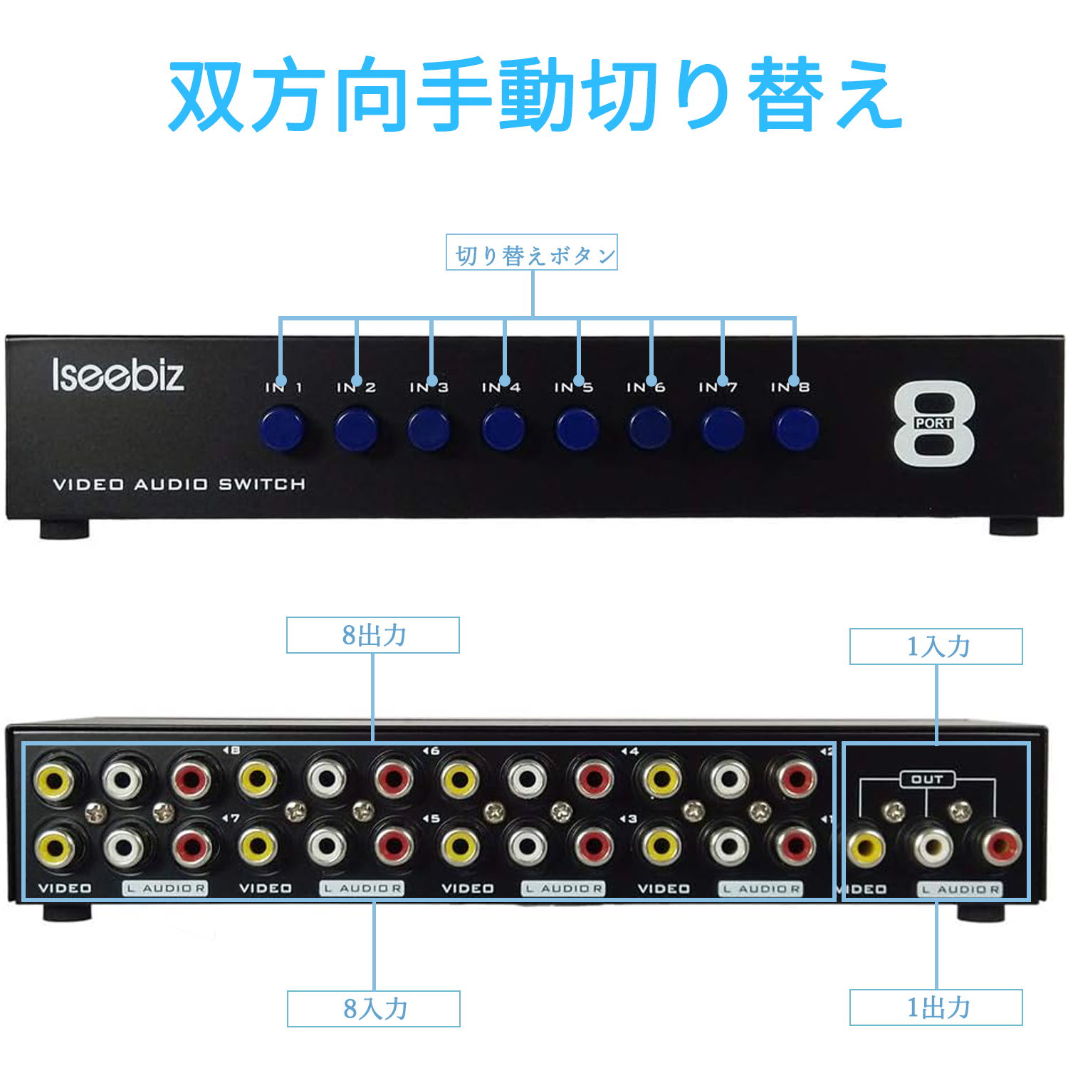 ��SSȾ�۾��ʡ�5��P�ߺ���5%OFF�� Iseebiz AV���ش� RCAʬ�۴� RCA�����å��ܥå��� �����ǥ������ӥǥ����ش� ���������Ÿ����� ������ 8����1����/1����8���� ��° ����/�����ɻ� 4�ݡ��� AV�����å��ܥå��� AV���쥯���������å� RCA���쥯�����ܥå��� DVD XBOX