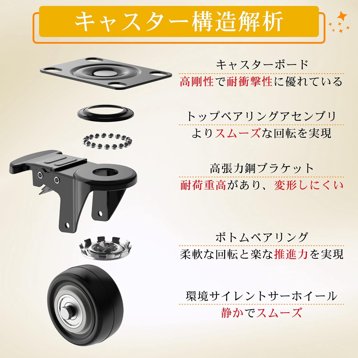 【マラソン｜10倍P＆10%OFF券】DEWEL キャスター 2インチ 車輪 ブレーキ 静音 ストッパー スムーズ 移動 360度回転 Φ50mm ホイール径 ウレタン ゴム 総耐荷重120kg 4個セット DIY 家具交換キット ミュートシリーズDIY家具交換キット ホイール 屋外 屋内 2