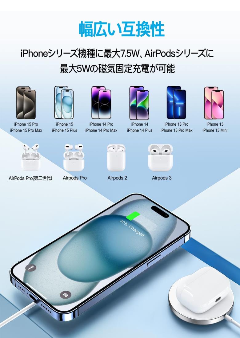 【最新熱対応技術搭載】NANAMI マグネット式 ワイヤレス充電器 超強力 N52マグネット採用 超薄型 MagSafe 充電器 iPhone 15/14/13/12シリーズ AirPods Pro(第二世代)/ AirPods 第三世代 くっつく充電 マグセーフ充電器 スマホケース対応 男性/女性 誕生日プレゼント お中元