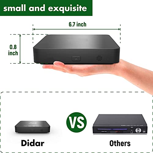 ブルーレイDVDプレーヤー、1080P スーパーミニディスクプレーヤー、DVD、CD、USB DTSサウンドサポート、内蔵PALNTSC同軸2.0USB、Blu-rayリージョンA / 1、リージョンフリー非ブルーレイディスク、HDMI AVケーブル付き