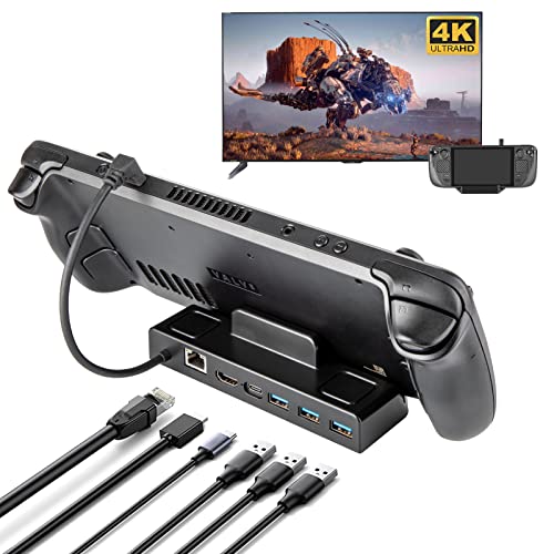 Steam deck/Steam Deck OLED/ASUS Rog Ally用TVドック HDMI出力 Iesooy充電スタンド 6 in 1ミニドック 三つのUSBポート& LAN ポート 放熱対策 スチームデッキ対応 軽量 持ち運び便利 【4K1080p対応】