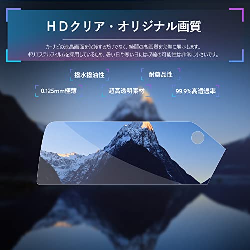 SXCY 新型 レクサス UX 12.3インチ ナビ ナノフィルム 保護フィルム 4H 貼り付け簡...