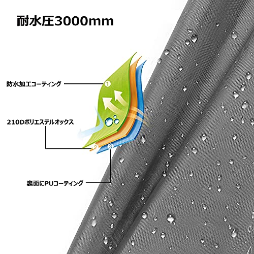 Farfly テントシート 防水加工 耐水圧3000mm グランドシート 厚手 アウトドア キャンプ 登山 ハトメつき 取付簡単 収納袋付き (190*160cm) 2