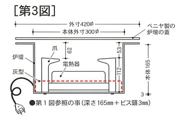 【送料無料！】【創巧野々田】L801電熱器付　聚楽色炉壇切替スイッチ付