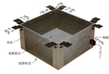 【送料無料！】【創巧野々田】L808ユニット式　炉壇うけ（炉壇取付用下地）（L801炉壇の下地に）