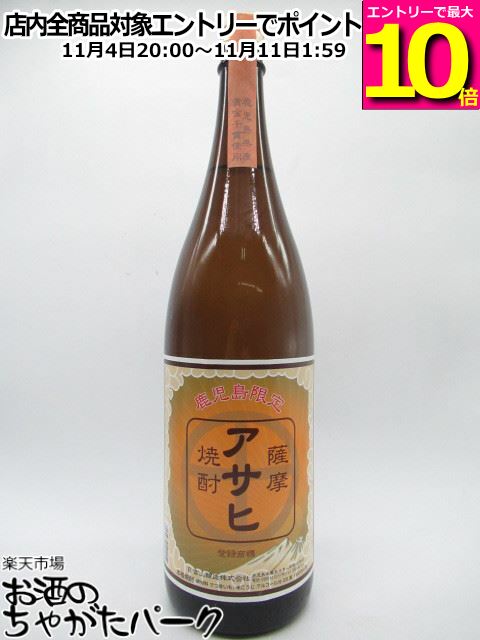 マラソン期間中エントリーでポイント...