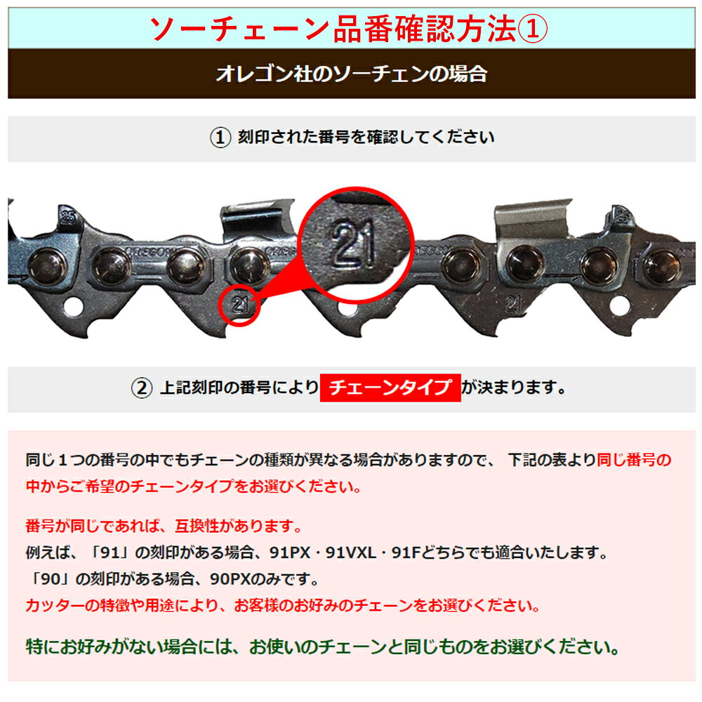 人気ブランド オレゴン チェーンソー 替刃 25ap 76e 10本入 ソーチェーン ソーチェン 25ap076e チェンソー 替え刃 刃 チェーン刃 Oregon マキタ スチール ゼノア 共立 シングウ 新ダイワ ハスクバーナ H00 76e Www Thefathershouse Com Au 人気ブランド オレゴン チェーンソー 替刃 25ap 76e 10本入 ソーチェーン ソーチェン 25ap076e チェンソー 替え刃 刃 チェーン刃 Oregon マキタ スチール ゼノア 共立 シングウ 新ダイワ ハスクバーナ H00 76e Www Thefathershouse Com Au