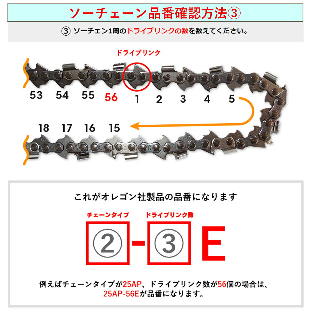 オレゴンチェーンソー替刃22BPX-62E10本入ソーチェーンソーチェン22BPX062Eチェンソー替え刃刃チェーン刃OREGON【スチール26RM-62E】