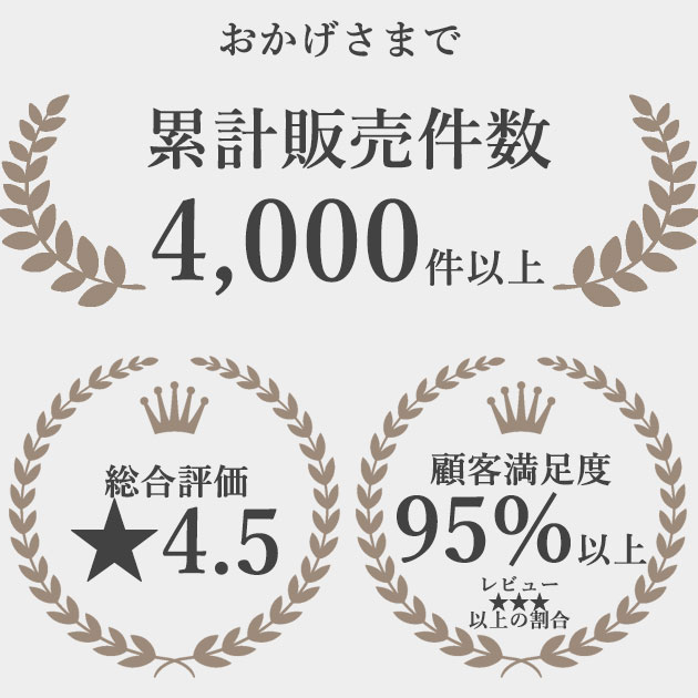 送料無料プロ仕様　テーブル脚（LD750　WH/SI/DG）幅600~1800×奥行750用 高さ690mm クレス　おしゃれ(CRES)DIY 2