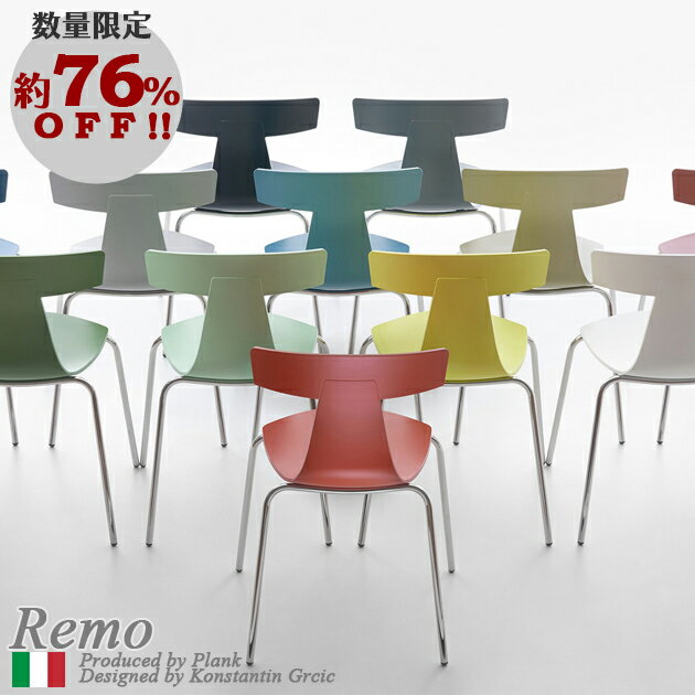 ڿ̸ò5߶Ѱ줪ʥꥢ˥󥰥ǥʥCY050REMO ƥ(arti)
