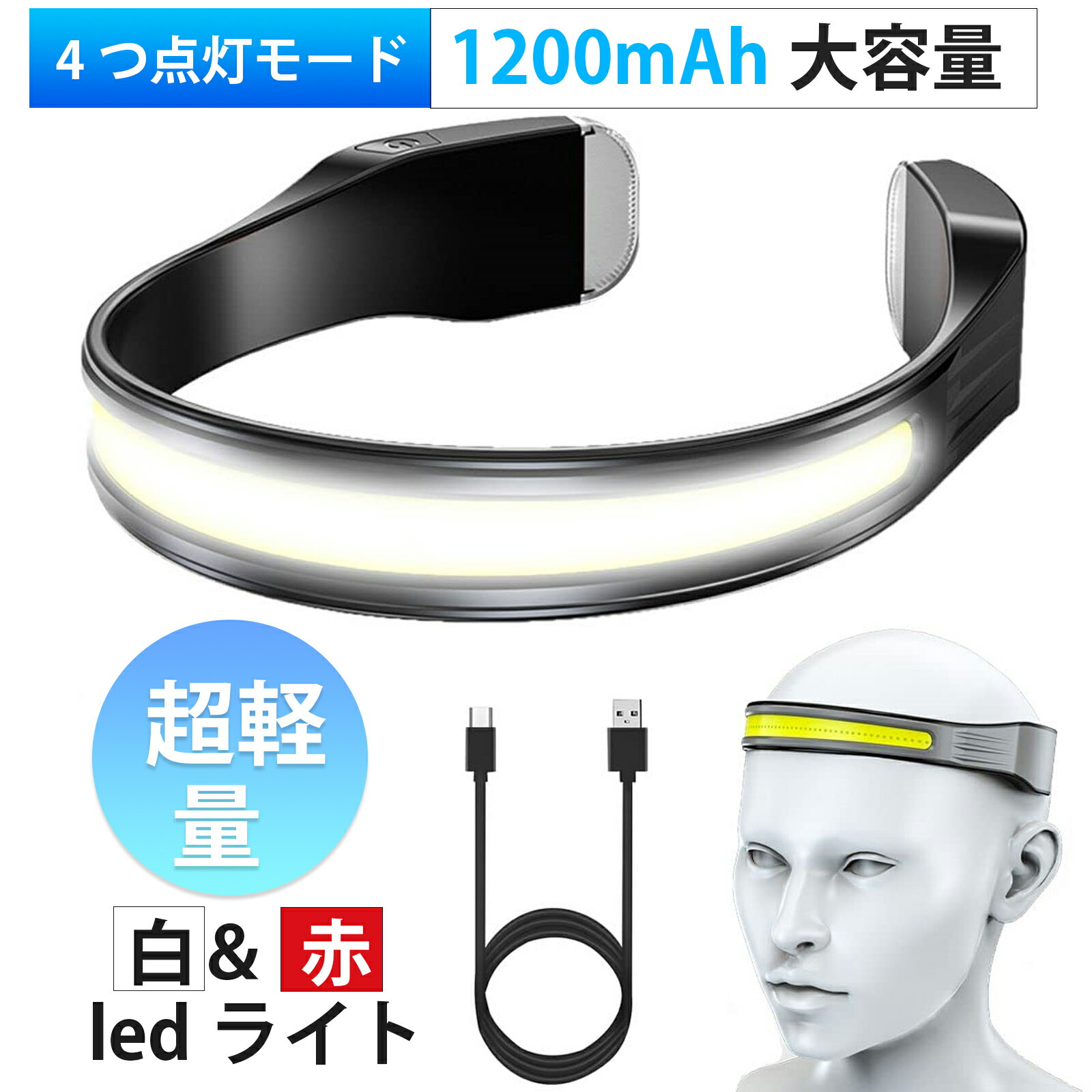 【全品10％OFFクーポン配布中 】ヘッドライト LED ヘッドライト 充電式 4つ点灯モード 超軽量 防水 Type-C充電 防塵 高輝度230°広角照明 白＆赤 ledライト SOS点滅1200mAh大容量バッテリー 釣…