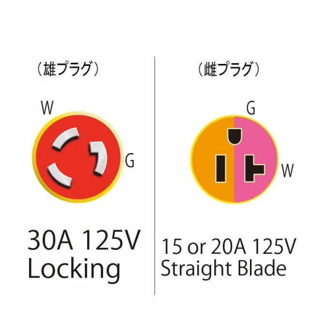 【マリンコ】38263　EEL イール ストレート アダプター S30-15 | 30Aオスから15Aメスへ変換 陸電 電源 電気 マリーナ 桟橋 停泊 ボート 船 ボート ボート用品 グッズ 用品 桟橋 船舶用品 challengemarine-10003150 チャレンジマリン楽天市場店 サンプル画像2