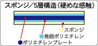 【ISAMI】ローキックパンツ 3
