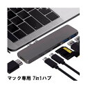 【スーパーDEAL 20％ポイントバック