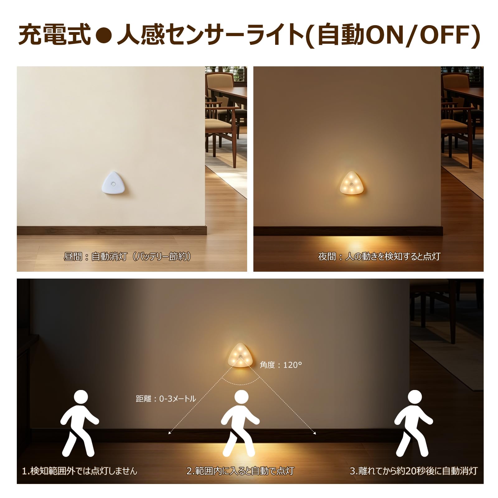 AmmToo フック型 人感センサーライト USB 充電式 LED 足元ライト 常夜灯 無段階調光 3 色切替 壁掛け 玄関 クローゼット 室内 chance-k-10075330 KNK chance サンプル画像3