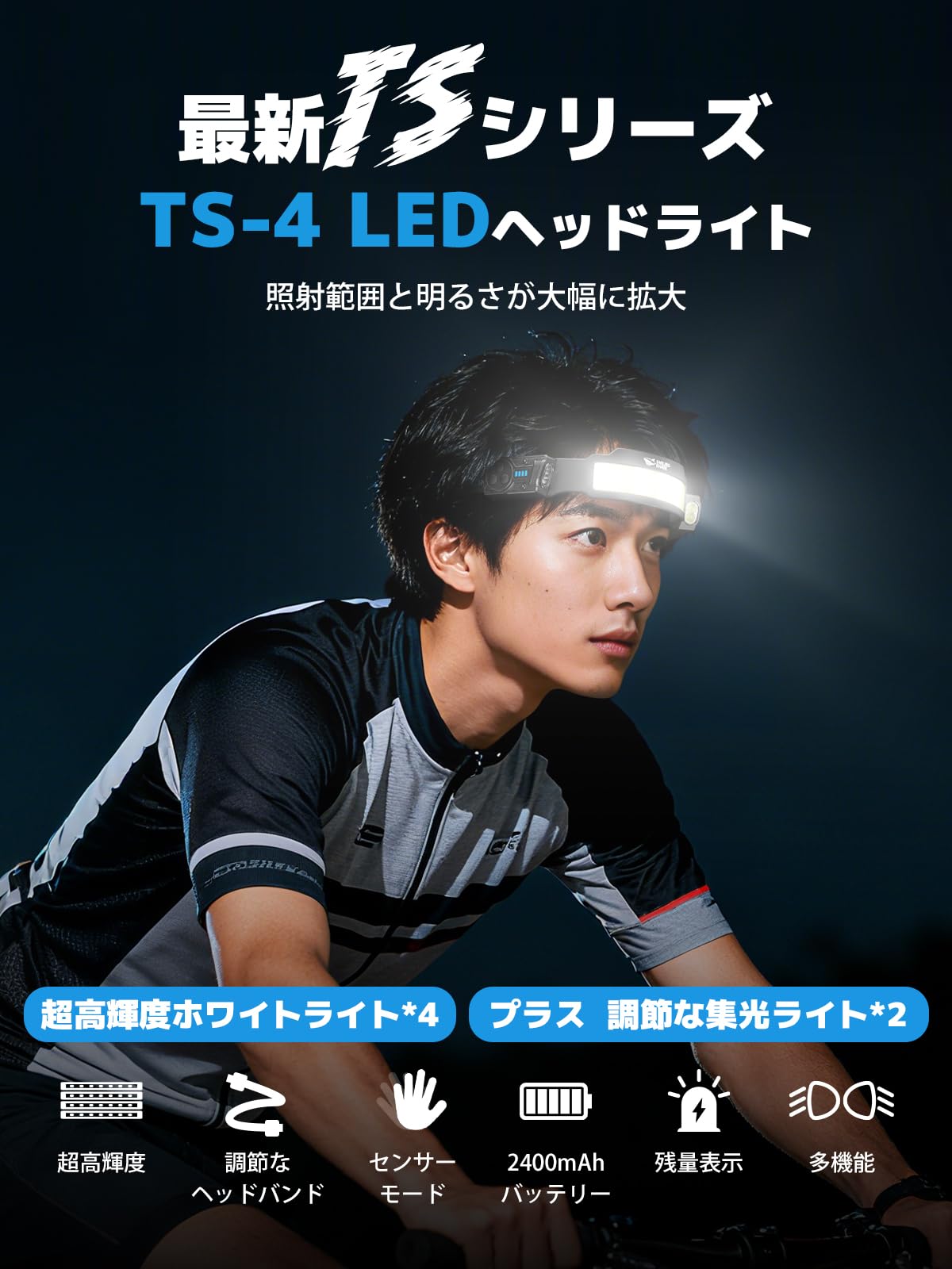 Smiling Shark ヘッドライト TS-4 【新登場・超高輝度COBライト*4・調節な集光ライト】高輝度ヘッドライト Type-C充電式 LEDヘッドランプ 強力 5つ照明モード 点滅 270°広角照明 人感センサー付き 300 chance-k-10074331 KNK chance サンプル画像3