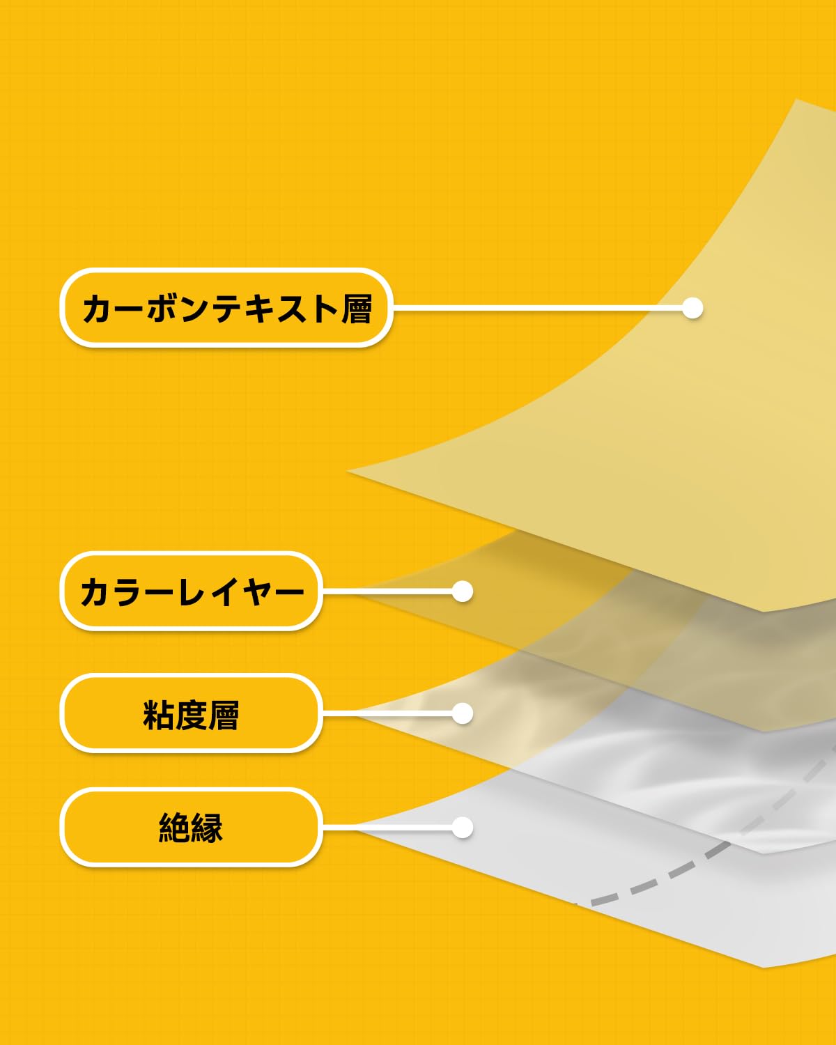 KNK chanceの6個 LP15Y イエローテプラライトテープ 黄 15mm 互換品, 互換 キングジム Lite 用テープ テプラ 黄 黒文字 15mm幅, KING JIM Lite LR30 LR30SG各種対応｜アングル3