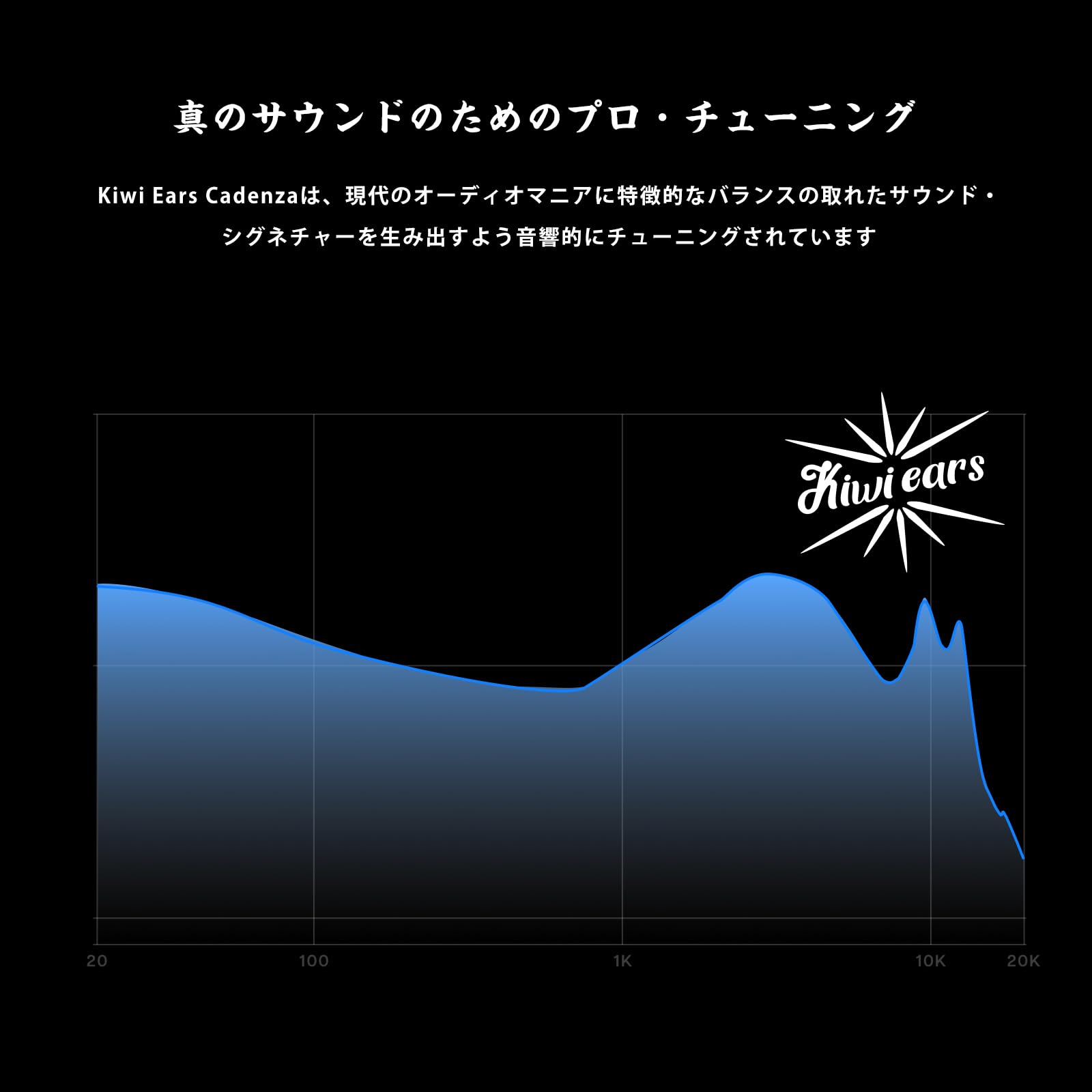 LINSOUL Kiwi Ears Cadenza 10mmベリリウムダイナミックHiFiインナーイヤーイヤホ...