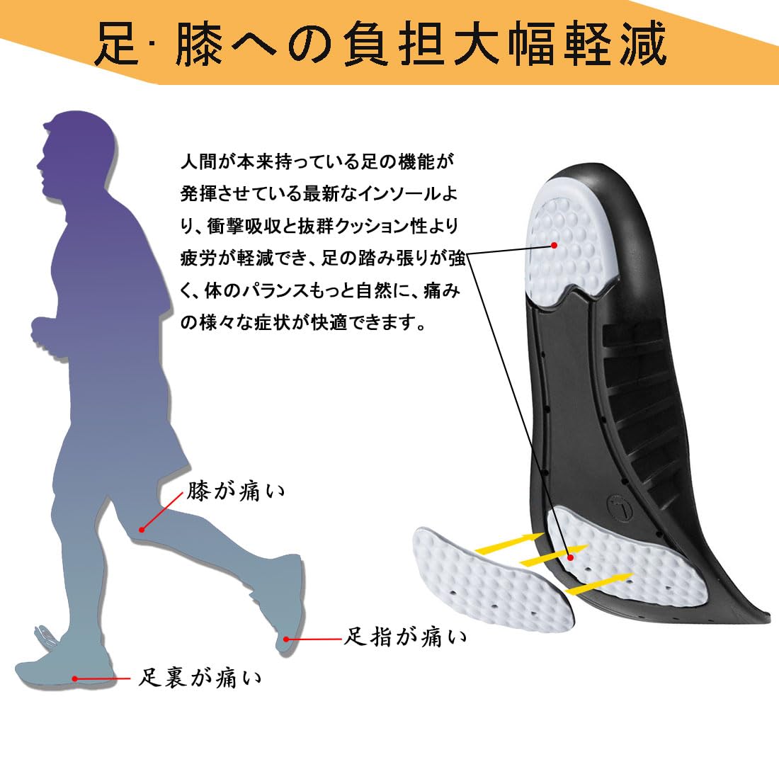 YAYGODインソール,【2足4枚】衝撃吸収 ゲルインソール スポーツ 立ち仕事 クッショ...