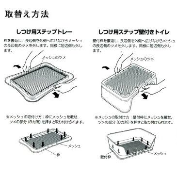 リッチェル しつけ用ステップメッシュ ワイド 交換用 犬用トイレ 関東当日便