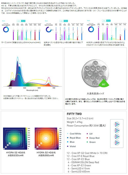 AI Hydra52HD（ハイドラ52HD） ブラック 水槽用照明 LEDライト 海水魚