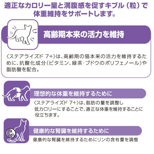 ロイヤルカナン 猫 アペタイト　コントロール　ステアライズド　7＋　1．5kg×5袋　沖縄別途送料　ジップ付　関東当日便