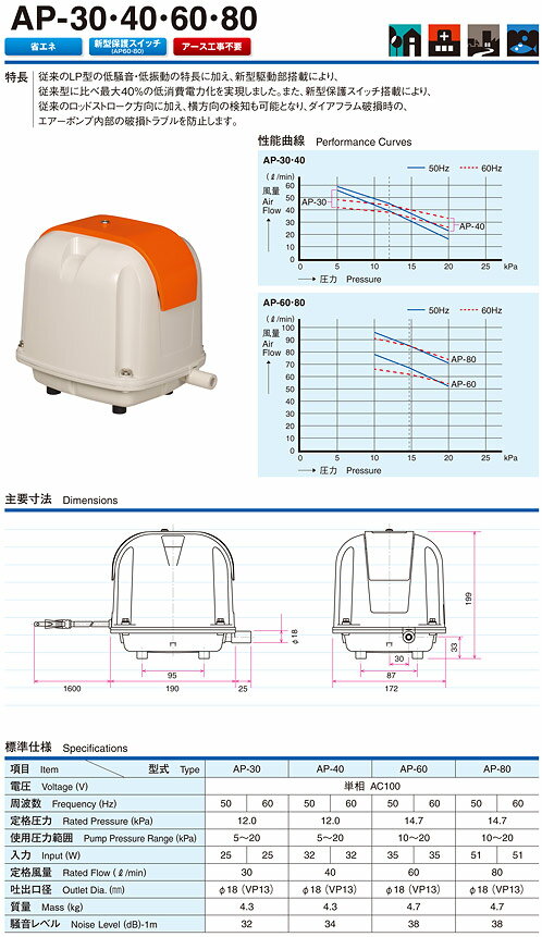 安永電磁式エアーポンプ(ブロワー) AP-40(省エネ型)+塩 安永電磁式エアーポンプ(ブロワー) AP-40(省エネ型)+塩