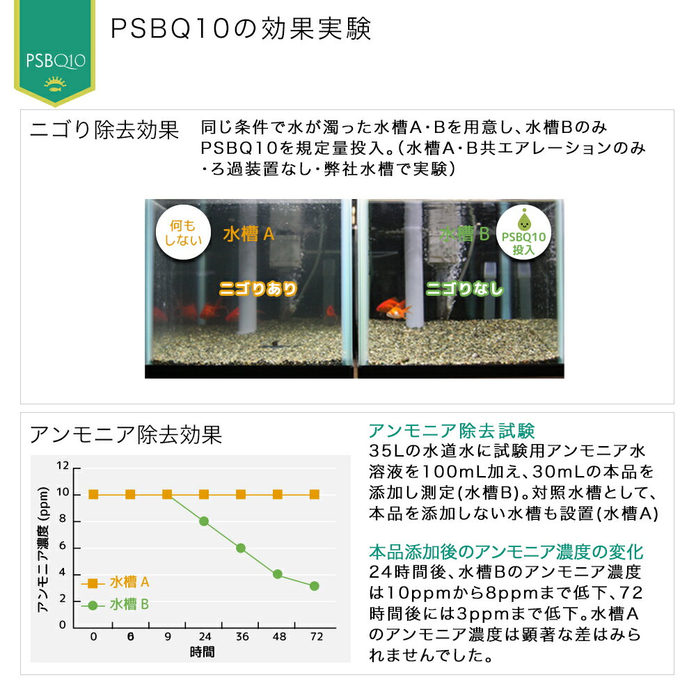PSBQ10 ピーエスビーキュート 淡水用 30mL3個セット 光合成細菌 バクテリア 熱帯魚 | RIUM
