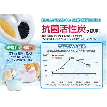 GEX　ピュアクリスタル　軟水化フィルター　半円タイプ　猫用　5P　関東当日便