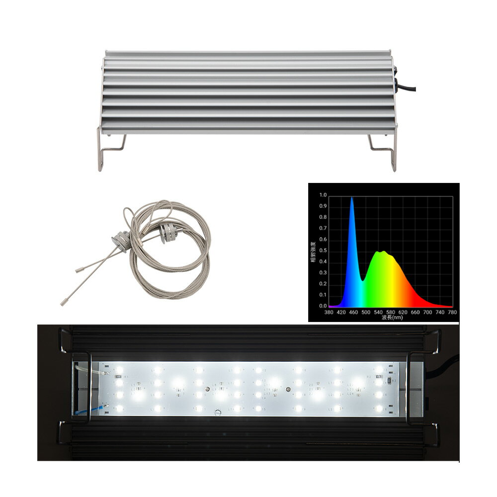 アクロ TRIANGLE LED BRIGHT Pro 300 5015lm