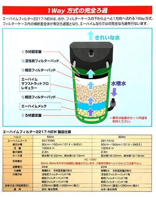 □エーハイム　2217−NEW　50Hz　東日本用　＋　Gel　Cube　スモール　3リットル　メーカー保証期間2年　沖縄別途送料　関東当日便