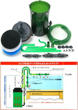 □エーハイム　2217−NEW　50Hz　東日本用　＋　Gel　Cube　ラージ　3リットル　メーカー保証期間2年　沖縄別途送料　関東当日便