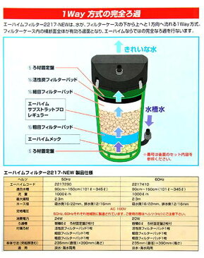 □エーハイム　2217−NEW　50Hz　東日本用　＋　Gel　Cube　ラージ　3リットル　メーカー保証期間2年　沖縄別途送料　関東当日便