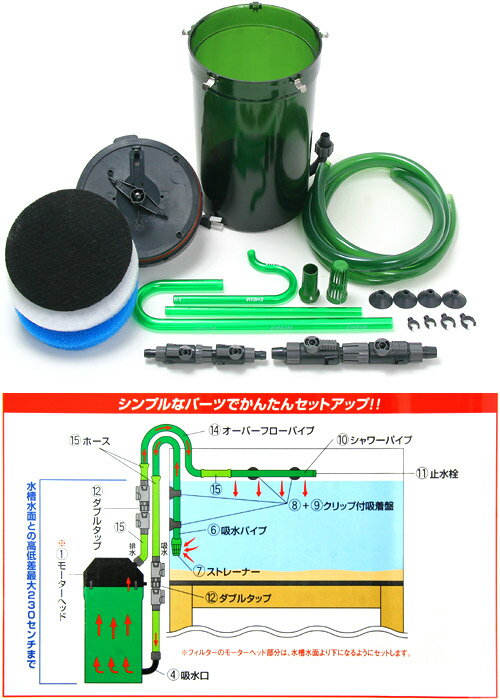 □西日本用　エーハイム　リーフレックス　UV350　＋　60Hz　エーハイム　クラシックフィルター　2217−NEW　沖縄別途送料　関東当日便