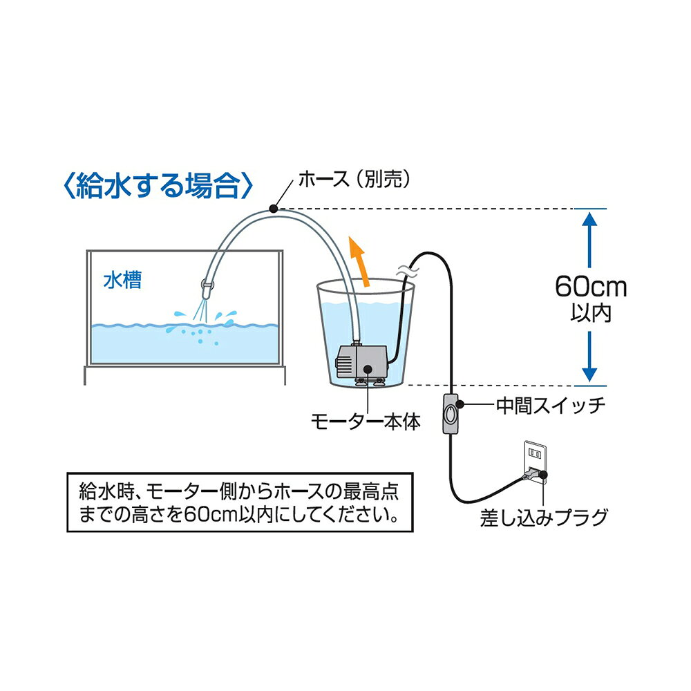 おそうじラクラク 水換えポンプ