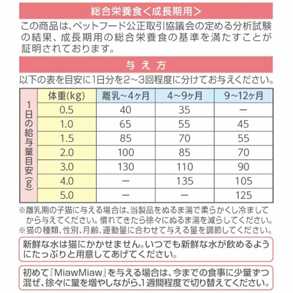 ミャウミャウ　カリカリ小粒タイプ　子猫用　お肉とお魚　580g　関東当日便