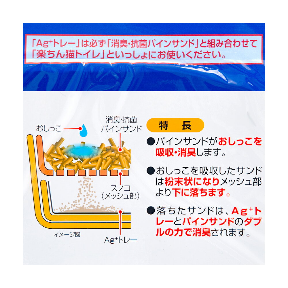 �����ꥹ������ޡ��ڤ���ǭ�ȥ��졡Ag�ܥȥ졼��RCT��3������������