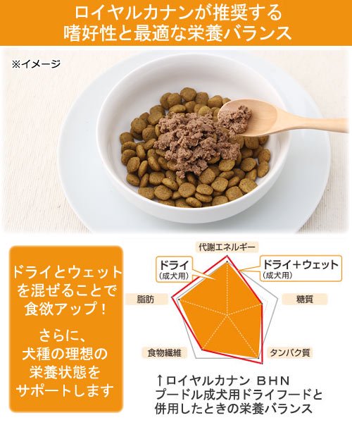 ロイヤルカナン　プードル　中・高齢犬用　ドライフード　1．5kg　ジップ付＋パウ...
