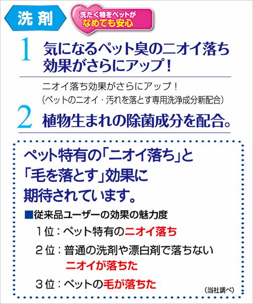 ライオン ペットの布製品専用 洗たく洗剤 40...の紹介画像3