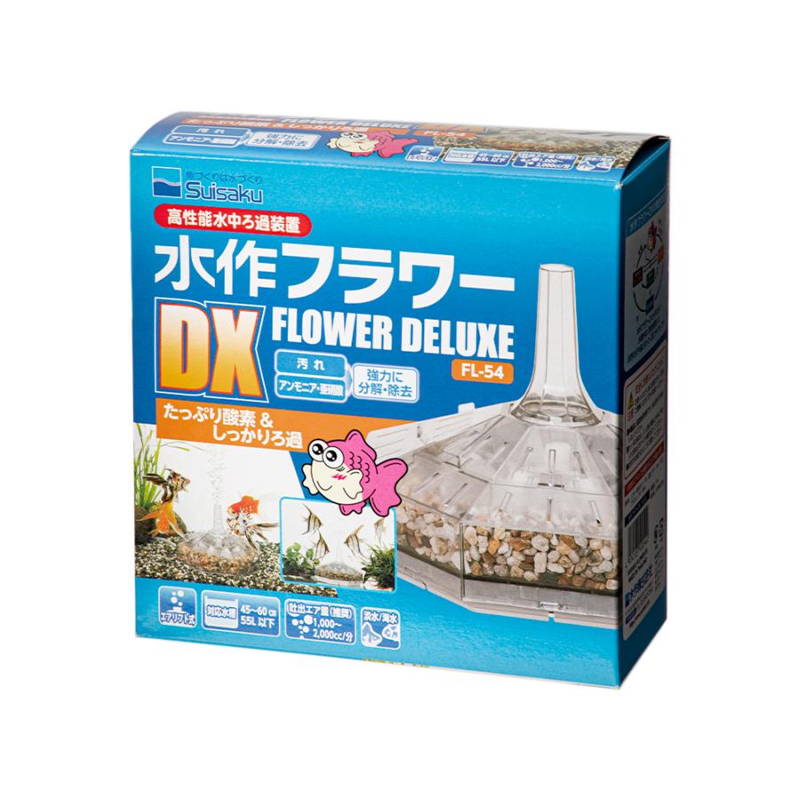 飼育用品一覧 | RIUM