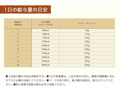 ニュートロ　キャット デイリー ディッシュ　成猫以上用　サーモン＆ツナ　グルメ仕立てのパテタイプ　75g×8個　お一人様5点限り　関東当日便