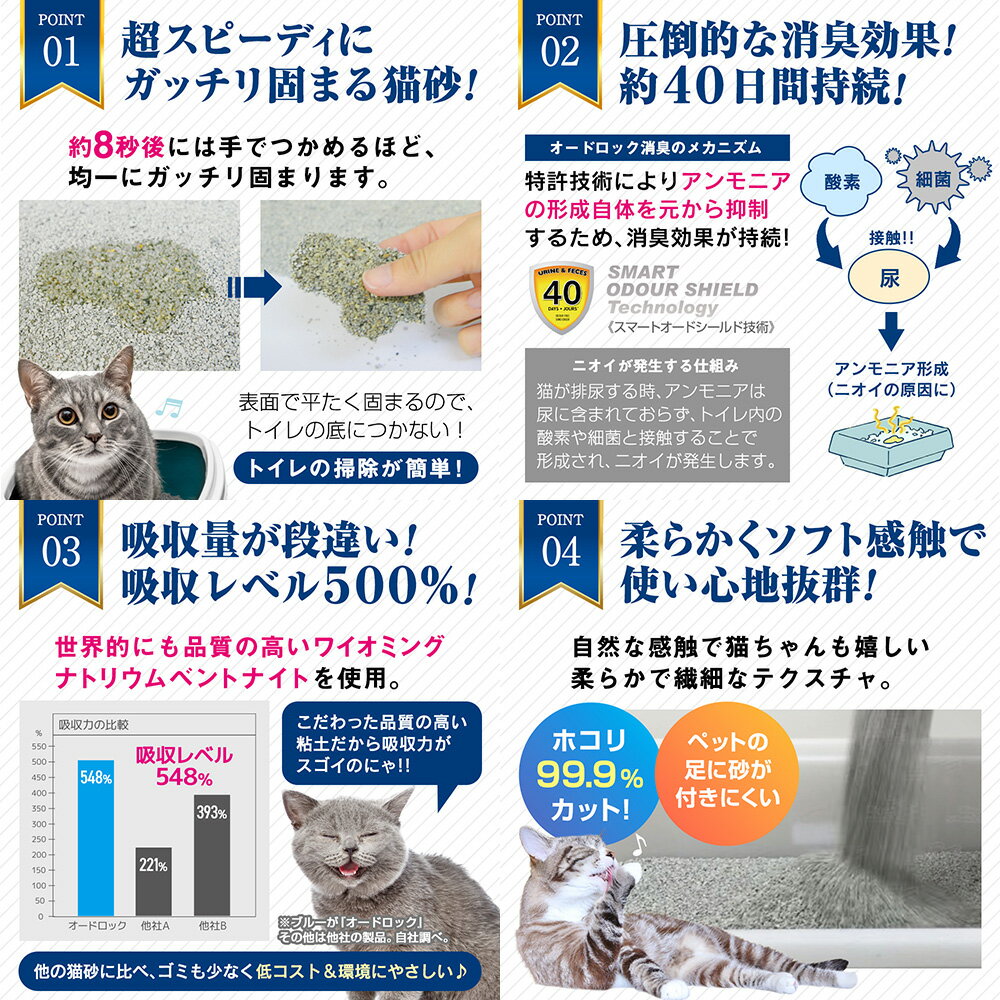 �����ɥ��å���6kg��2�ޡ�ǭ��